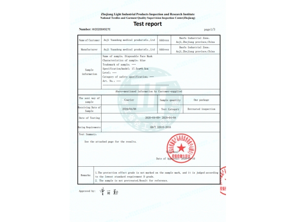 Test report of plane civil mask